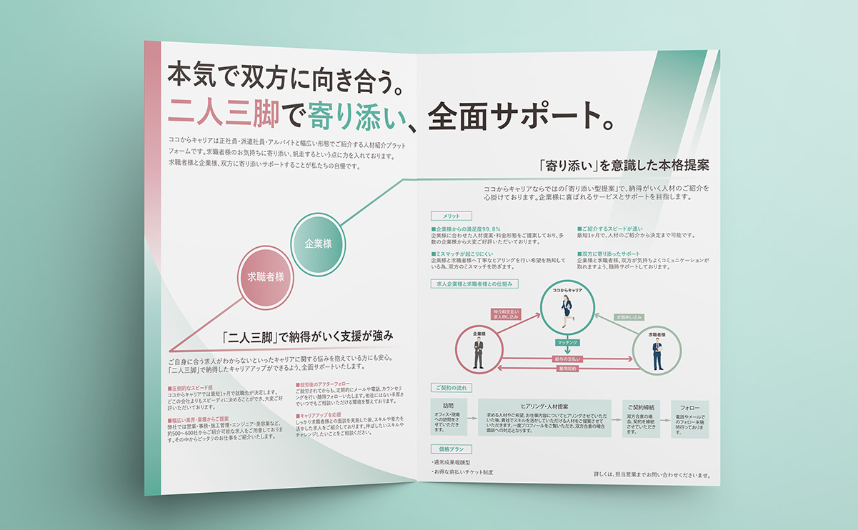 企業パンフレットの実績・作品