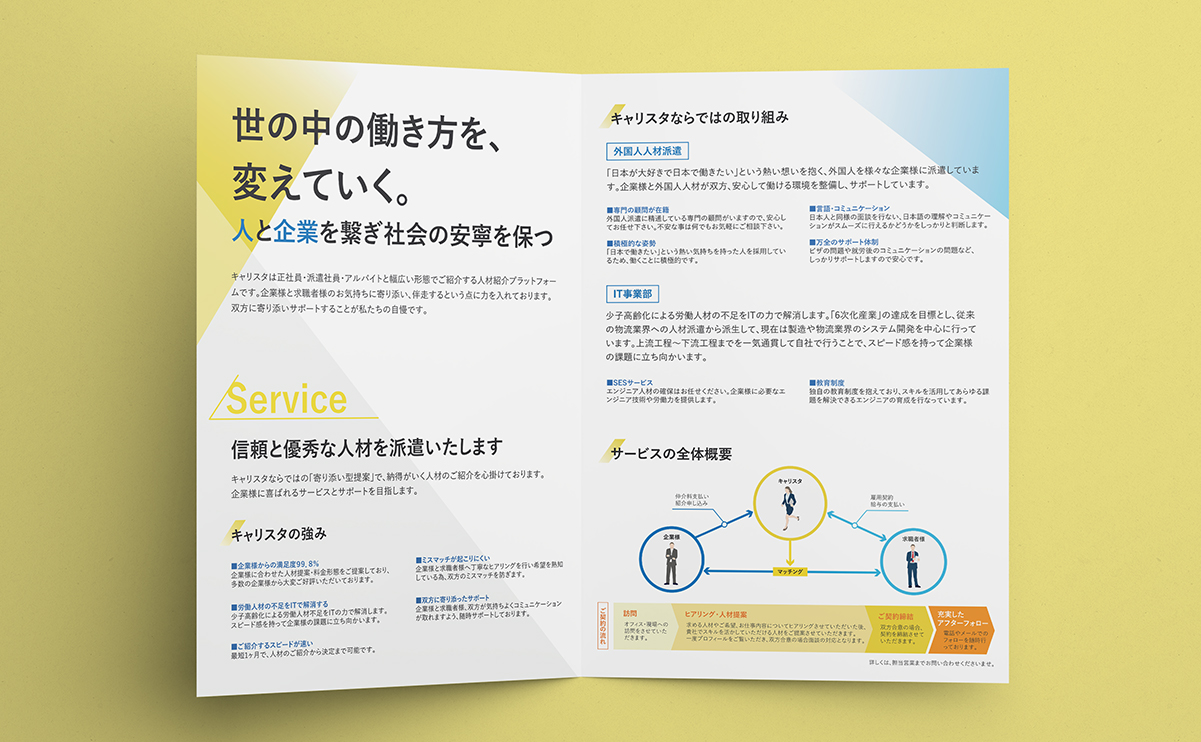 企業パンフレットの実績・作品