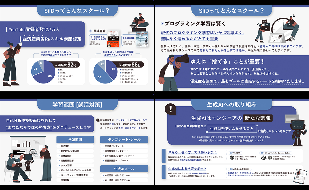 Webサイト制作の実績・作品